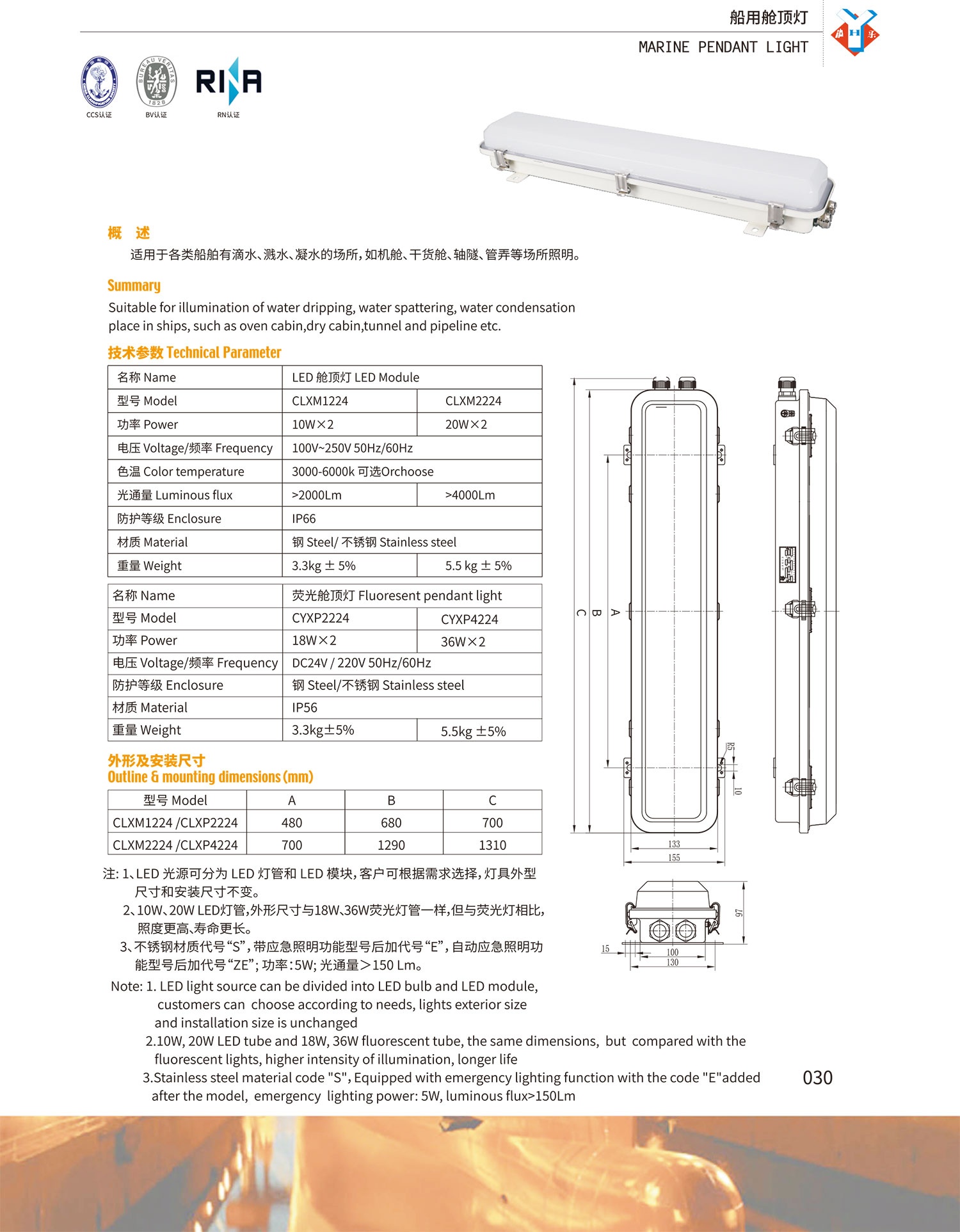 CLXM1224-